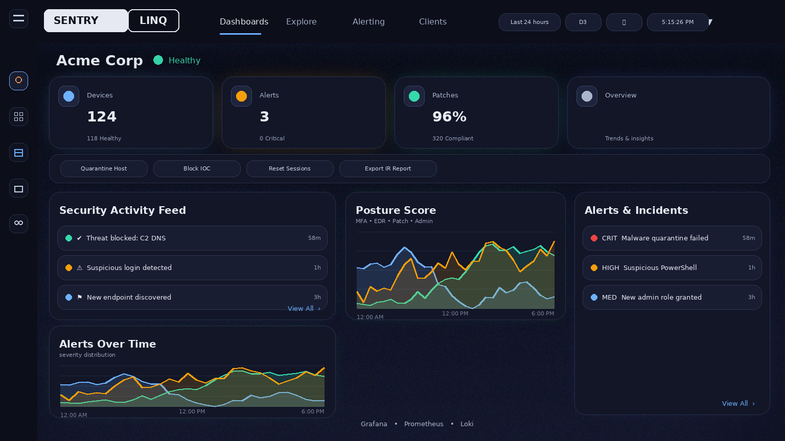 Security Health Dashboard